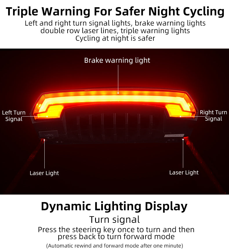 ROCKBROS rear light with turn signals, brake light, and laser warning for night cycling