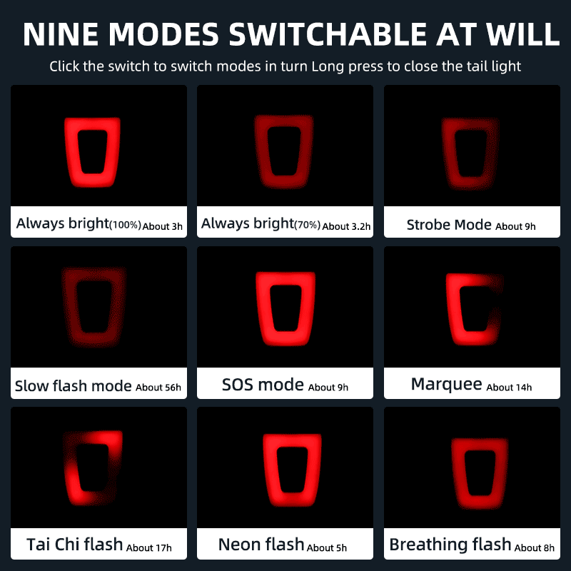 Nine cycling helmet tail light modes: bright, strobe, flash, and more for visibility.