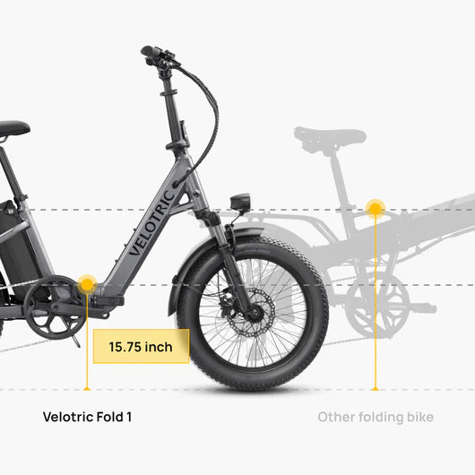 20% Lower Step-Through Design